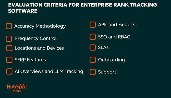 enterprise rank tracking software evaluation